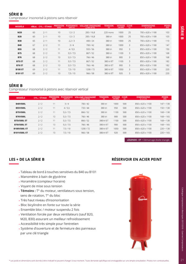 Compresseur électrique a piston insonorises serie b009449030