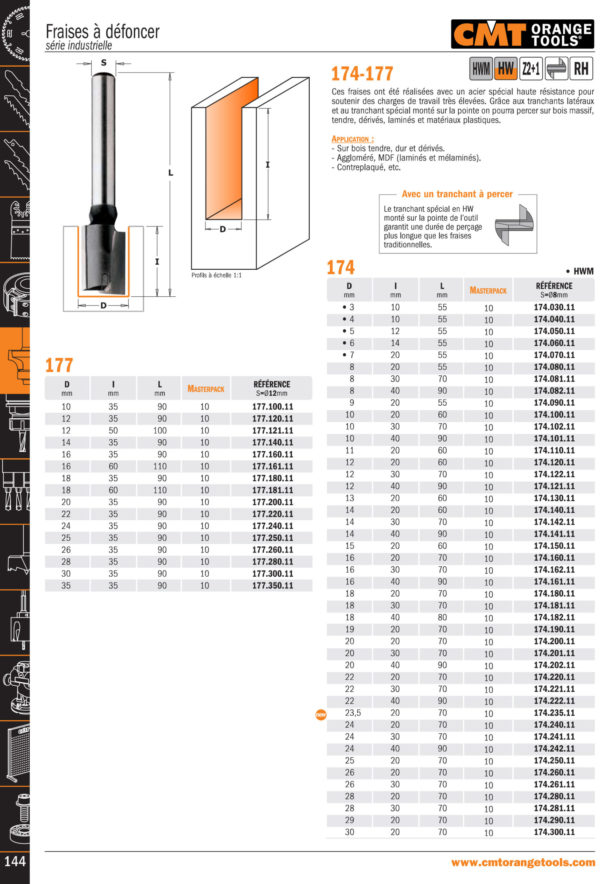 Mèche à défoncer - CMT 17408011 - Ø 8 x l 20 x L 55 mm - Q8