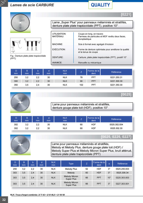 LAME CARBURE Ø305 x3.2/2.2 Alés30 – Z=66 dents GOUGE 0° PPT Melody Micron Super Plus