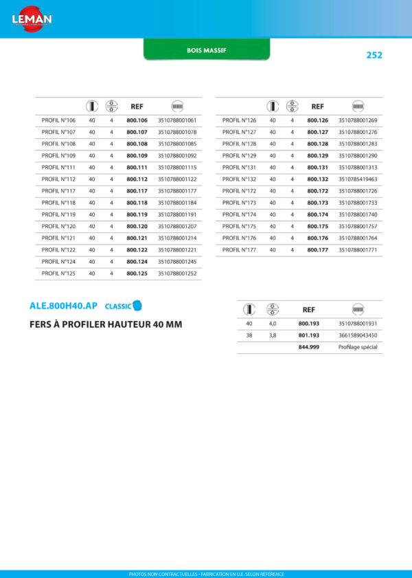 Jeu de 2 contre-fers profilés Ht. 50 mm N°203 Enture multiple 4 mm - 856.203 - Leman
